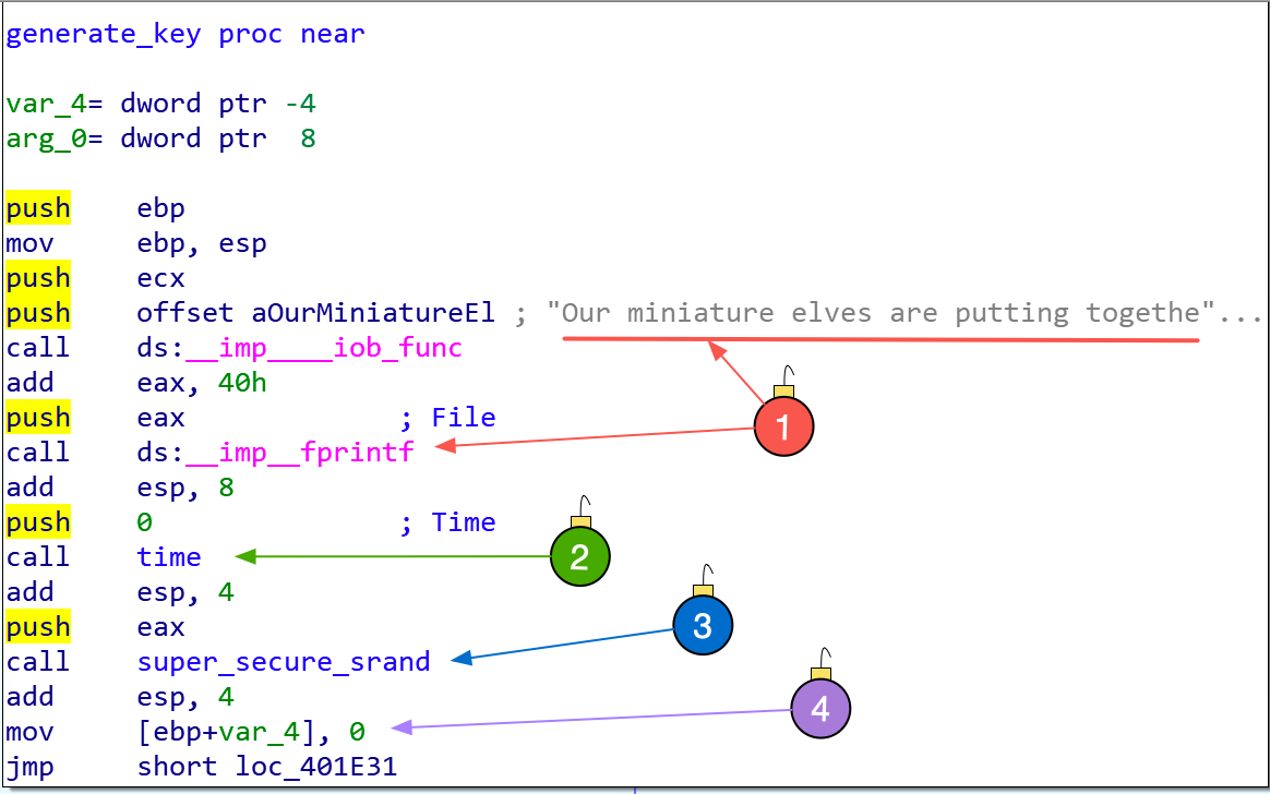 ida-generate_key_annotated.png