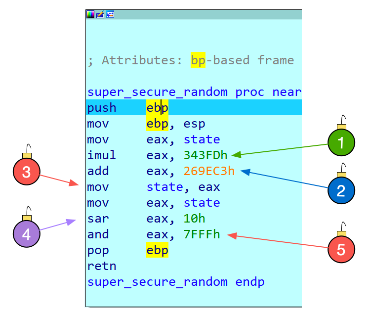 ida-super_secure_random-annotated.png